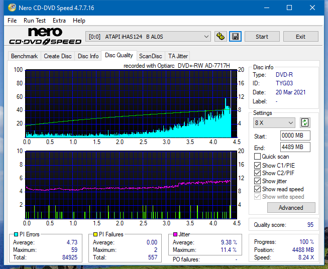 Sony AD-7717H-dq_4x_ihas124-b.png