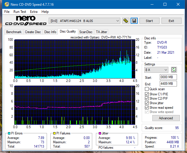 Sony AD-7717H-dq_8x_ihas124-b.png