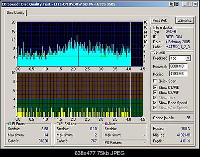-lite-on_dvdrw_sohw-1633s_bs0s_07-february-2005_08_24_matrix.jpeg
