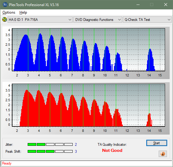 Asus DRW -  \ 8\ 12    \ 22 \ 24-ta-test-outer-zone-layer-1-_8x_px-716a.png