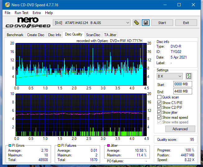 Sony AD-7717H-dq_2x_ihas124-b.png