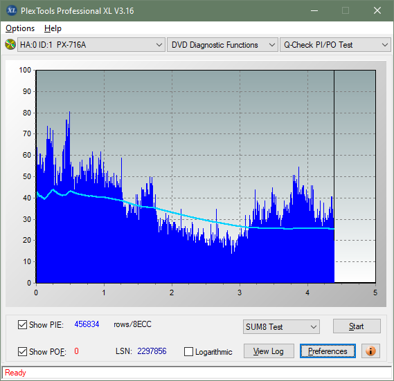 Sony AD-7717H-sum8_2x_px-716a.png