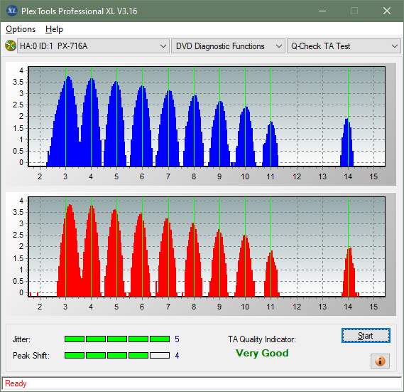 Sony AD-7717H-ta-test-middle-zone-layer-0-_4x_px-716a.png