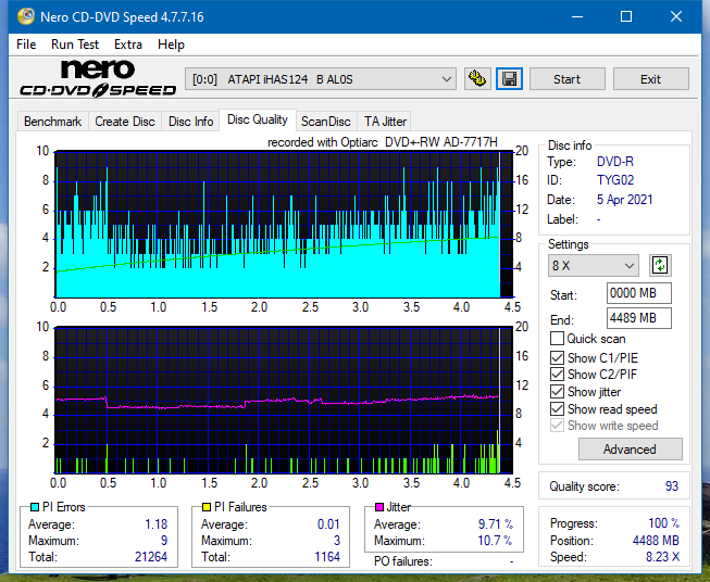 Sony AD-7717H-dq_6x_ihas124-b.png