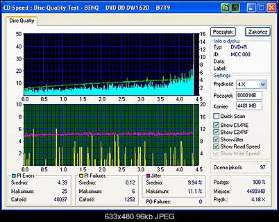 BenQ 1620-cdspeed-4x.jpg