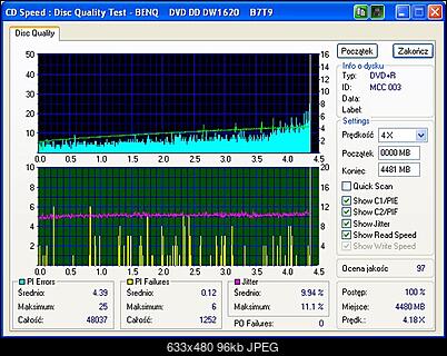 BenQ 1620-cdspeed-4x.jpg