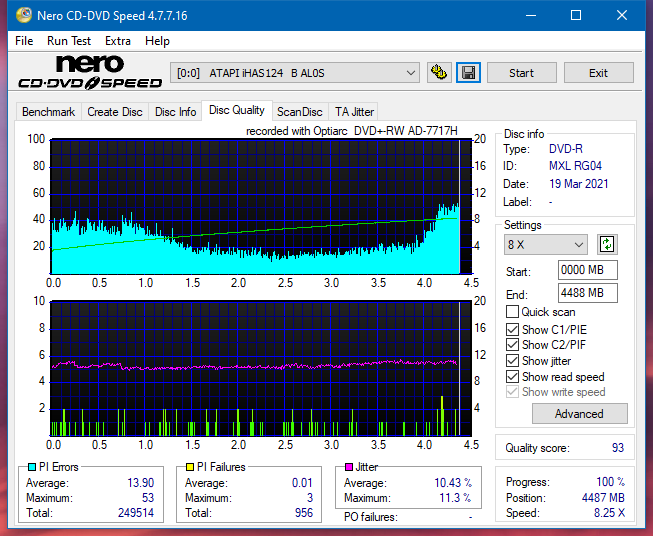 Sony AD-7717H-dq_2x_ihas124-b.png