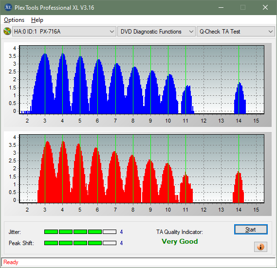 Sony AD-7717H-ta-test-outer-zone-layer-0-_6x_px-716a.png