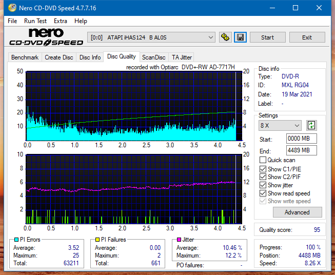 Sony AD-7717H-dq_8x_ihas124-b.png