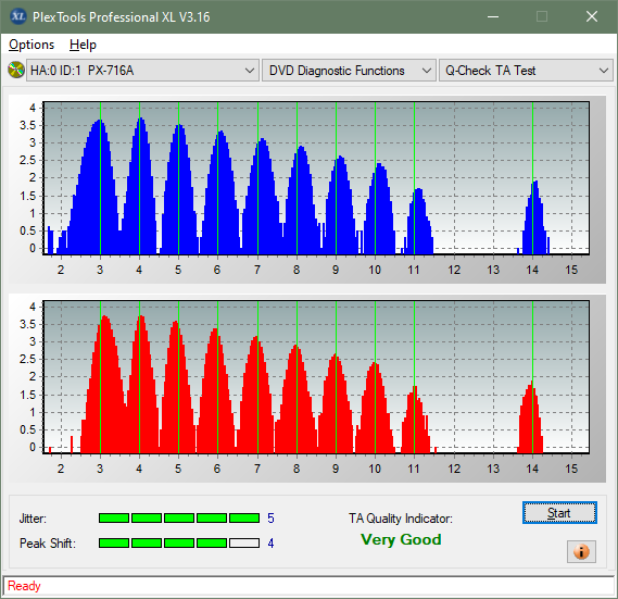 Sony AD-7717H-ta-test-outer-zone-layer-0-_8x_px-716a.png