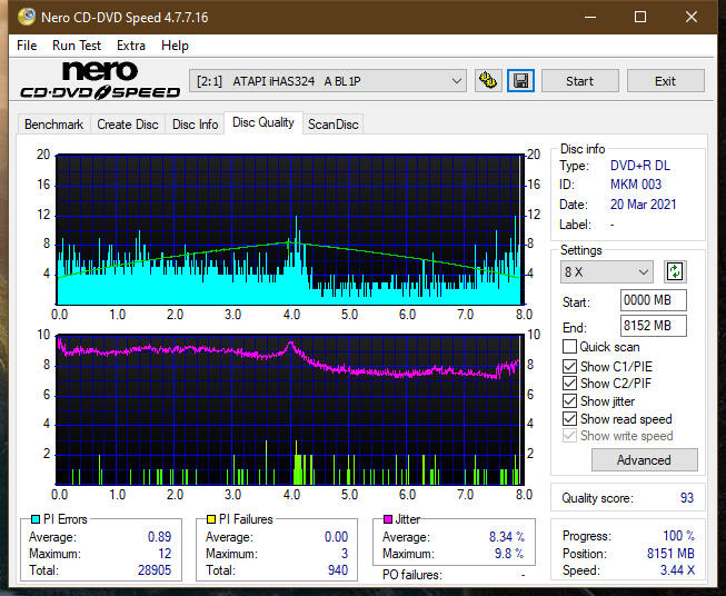 Sony AD-7717H-dq_2.4x_ihas324-.png