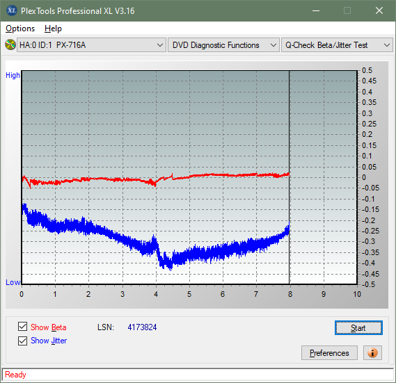 Sony AD-7717H-betajitter_2.4x_px-716a.png