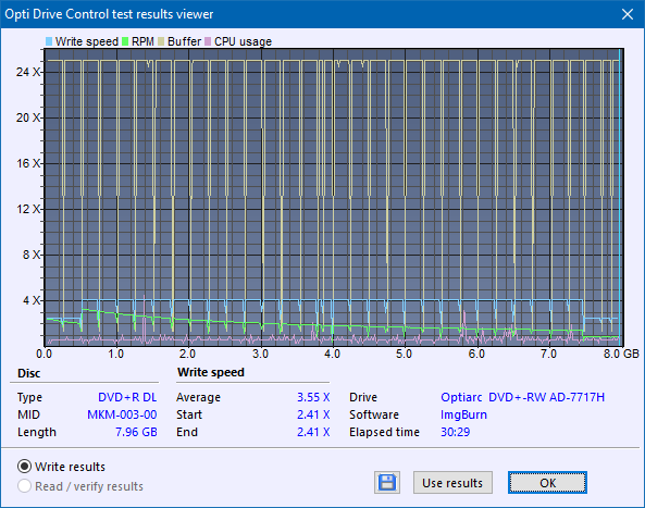 Sony AD-7717H-createdisc_4x.png