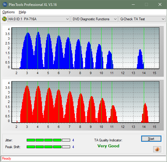 Sony AD-7717H-ta-test-middle-zone-layer-0-_6x_px-716a.png