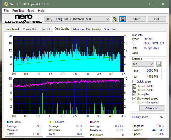 Sony AD-7717H-dq_2.4x_dw1640.png