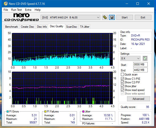 Sony AD-7717H-dq_2.4x_ihas124-b.png