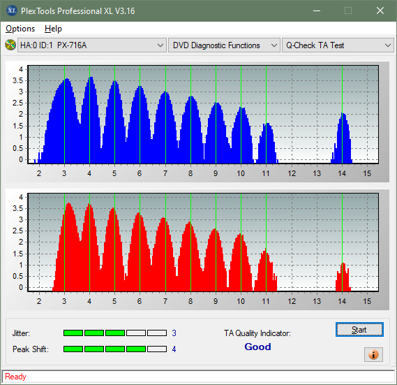 Asus DRW -  \ 8\ 12    \ 22 \ 24-ta-test-middle-zone-layer-0-_8x_px-716a.png