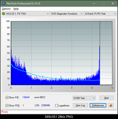 Asus DRW -  \ 8\ 12    \ 22 \ 24-sum8_24x_px-716a.png