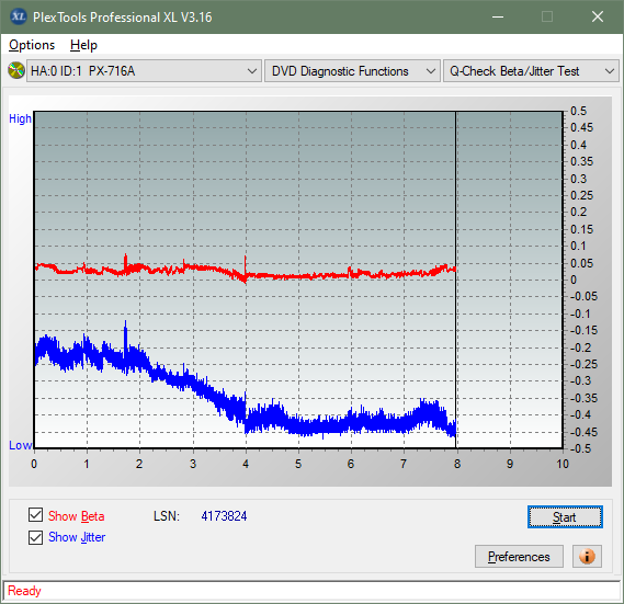 Pioneer DVR-116\-A16\-216\-S16-betajitter_2.4x_px-716a.png