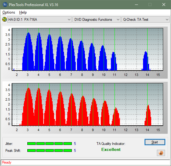 Pioneer DVR-116\-A16\-216\-S16-ta-test-inner-zone-layer-0-_2.4x_px-716a.png