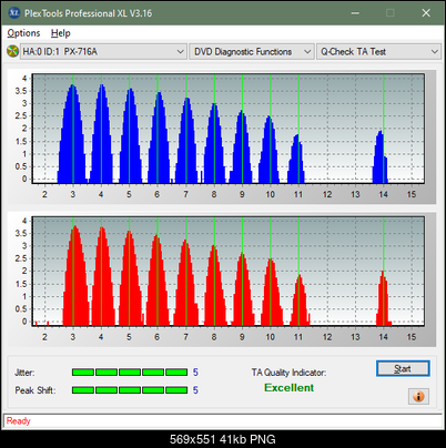 Pioneer DVR-116\-A16\-216\-S16-ta-test-inner-zone-layer-1-_2.4x_px-716a.png