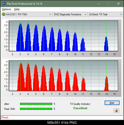 Pioneer DVR-116\-A16\-216\-S16-ta-test-outer-zone-layer-1-_2.4x_px-716a.png