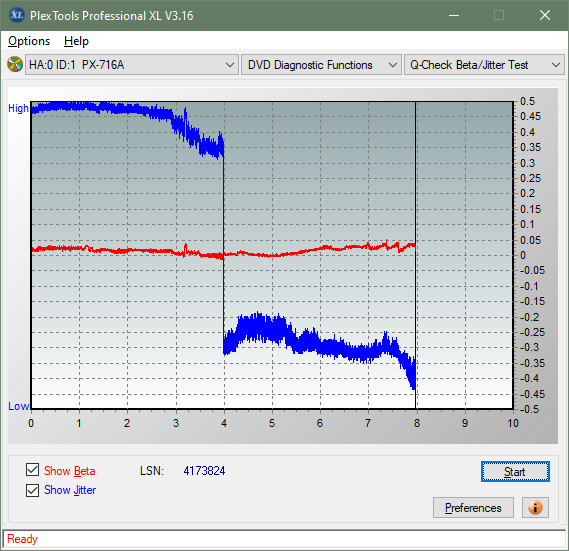 Pioneer DVR-116\-A16\-216\-S16-betajitter_4x_px-716a.png