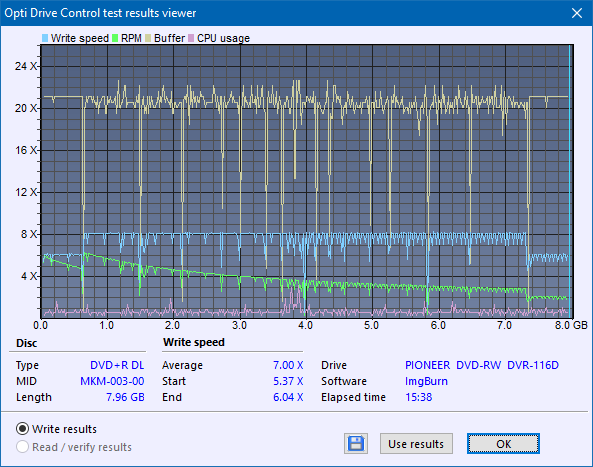 Pioneer DVR-116\-A16\-216\-S16-createdisc_10x.png