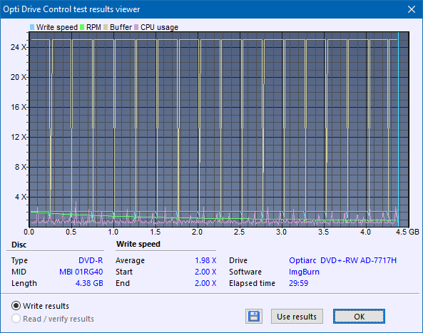 Sony AD-7717H-createdisc_2x.png