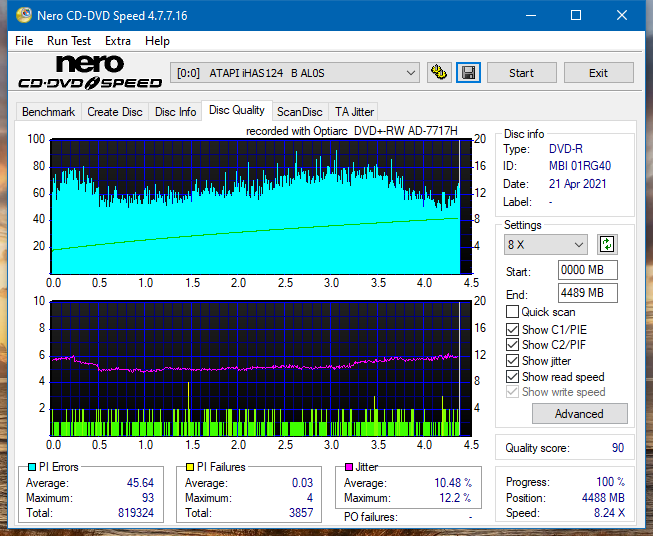 Sony AD-7717H-dq_4x_ihas124-b.png