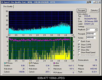 BenQ 1620-benq____dvd_dd_dw1620_b7t9_20-february-2005_07_46_nowy-sort.jpg