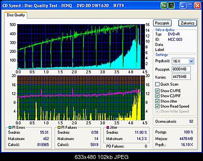 BenQ 1620-cdspeed-16x.jpg