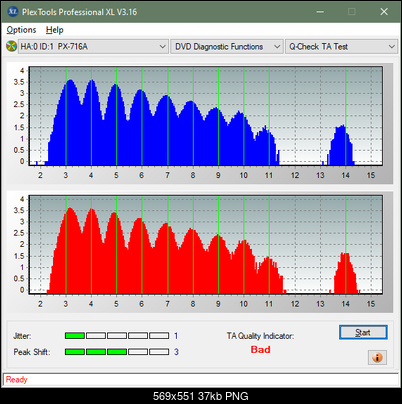 Pioneer DVR-116\-A16\-216\-S16-ta-test-outer-zone-layer-0-_4x_px-716a.png