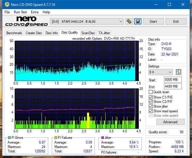 Sony AD-7717H-dq_4x_ihas124-b.png