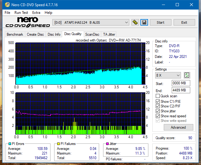 Sony AD-7717H-dq_8x_ihas124-b.png