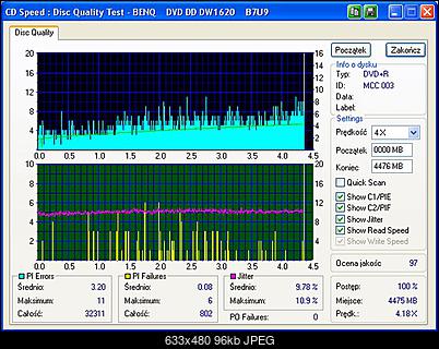 BenQ 1620-cdspeed-4x.jpg