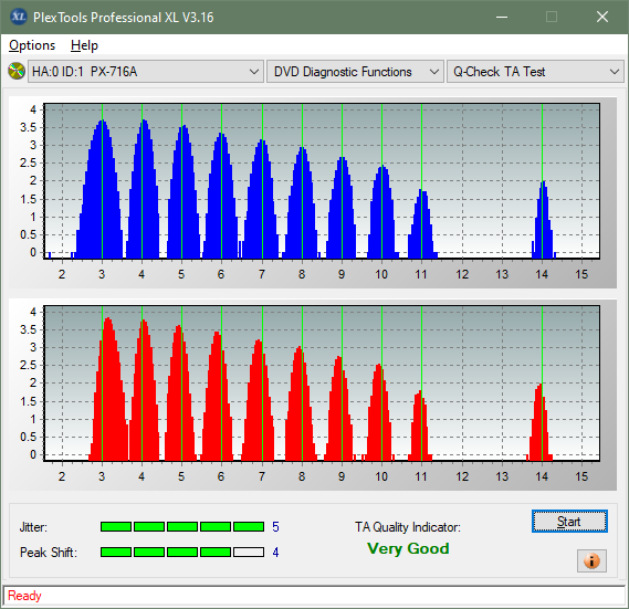 Pioneer DVR-116\-A16\-216\-S16-ta-test-inner-zone-layer-0-_8x_px-716a.png