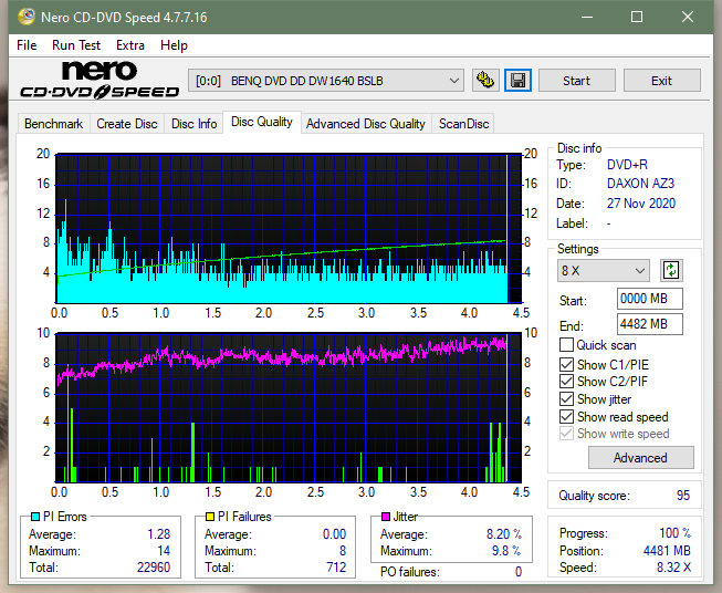 Pioneer DVR-116\-A16\-216\-S16-dq_12x_dw1640.png