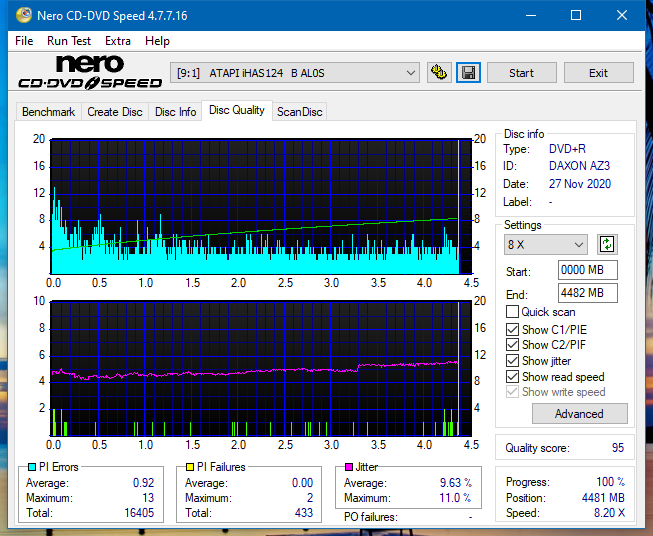 Pioneer DVR-116\-A16\-216\-S16-dq_16x_ihas124-b.png