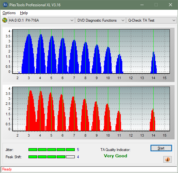 Pioneer DVR-116\-A16\-216\-S16-ta-test-inner-zone-layer-0-_16x_px-716a.png