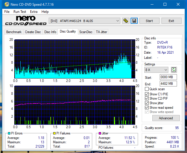 Sony AD-7717H-dq_6x_ihas124-b.png