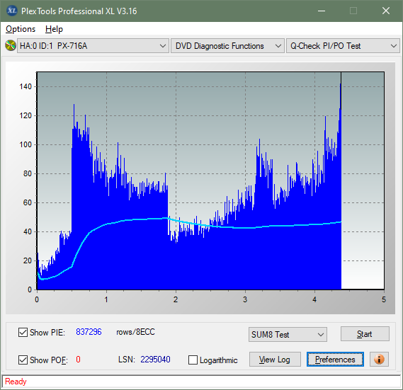 Sony AD-7717H-sum8_6x_px-716a.png