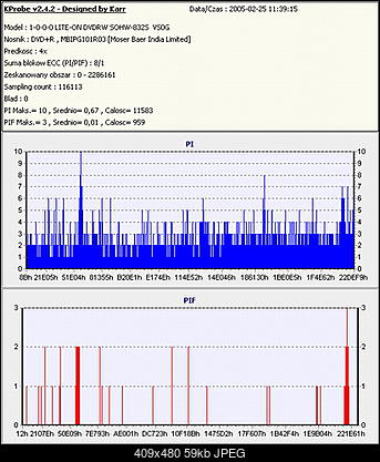 BenQ 1620-nowy-bosik-benq-kaprobe-test-2.jpg