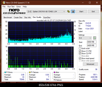 LG GSA-T40F-dq_4x_ad-7240s.png