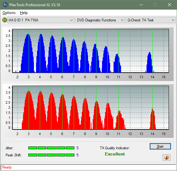 LG GSA-T40F-ta-test-inner-zone-layer-1-_2.4x_px-716a.png