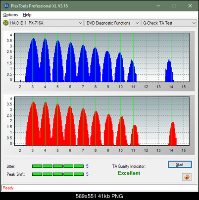 LG GSA-T40F-ta-test-outer-zone-layer-0-_2.4x_px-716a.png