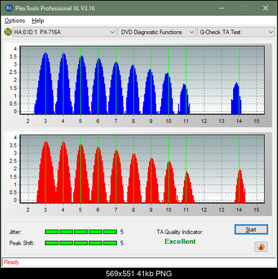 LG GSA-T40F-ta-test-outer-zone-layer-1-_2.4x_px-716a.png