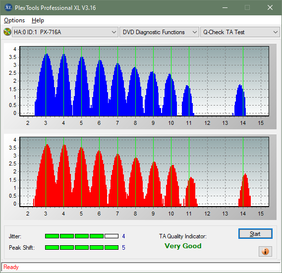 LG GSA-T40F-ta-test-outer-zone-layer-0-_4x_px-716a.png