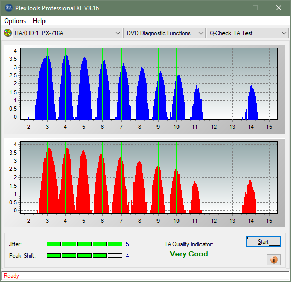 LG GSA-T40F-ta-test-inner-zone-layer-0-_4x_px-716a.png