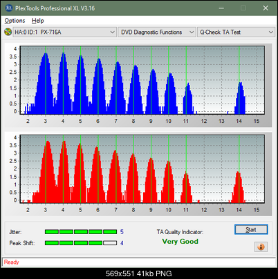 LG GSA-T40F-ta-test-outer-zone-layer-0-_4x_px-716a.png